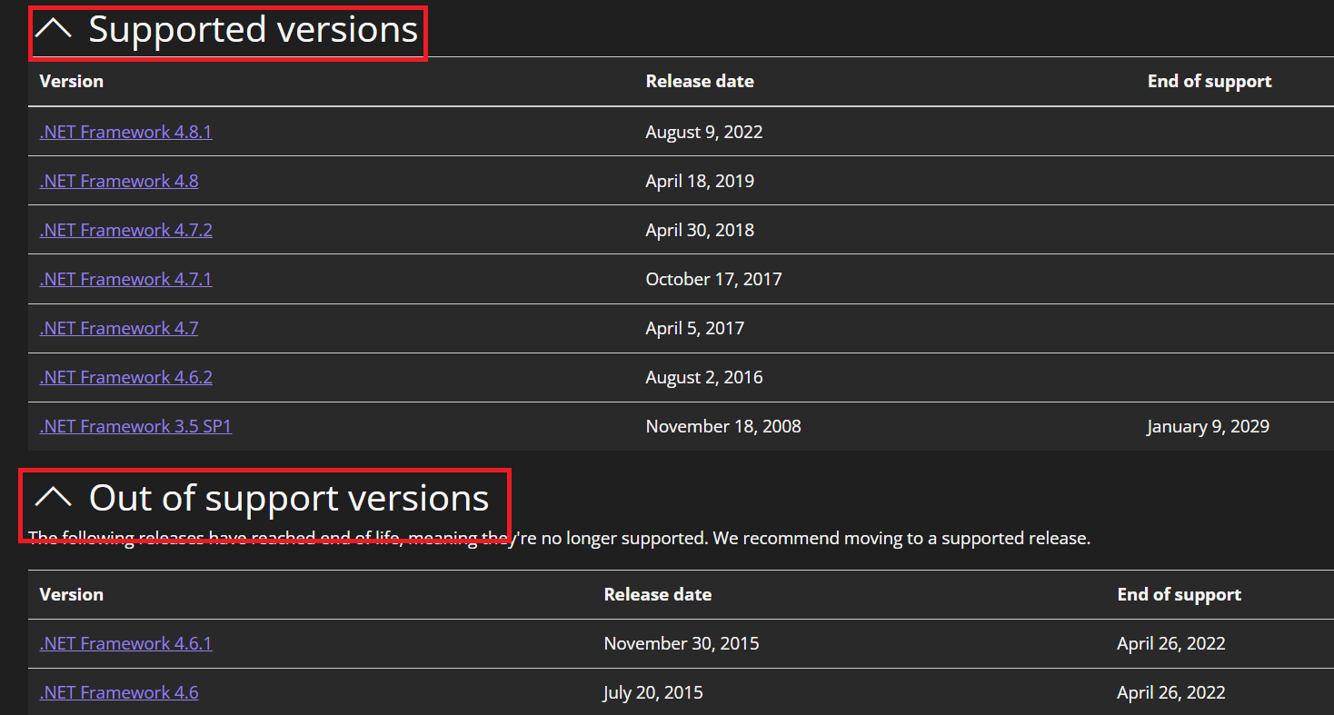 Варианты установки Microsoft Net Framework
